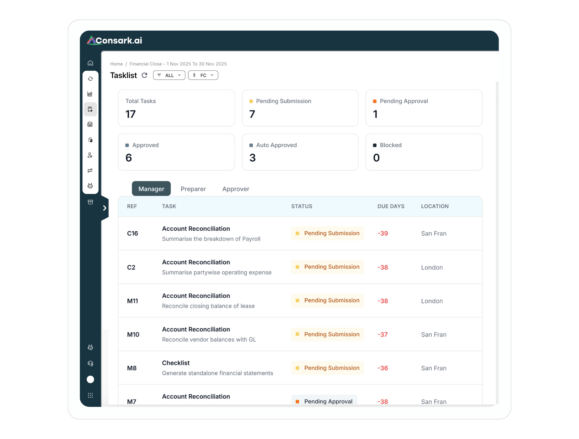 Accounting-Manager-Tasklist