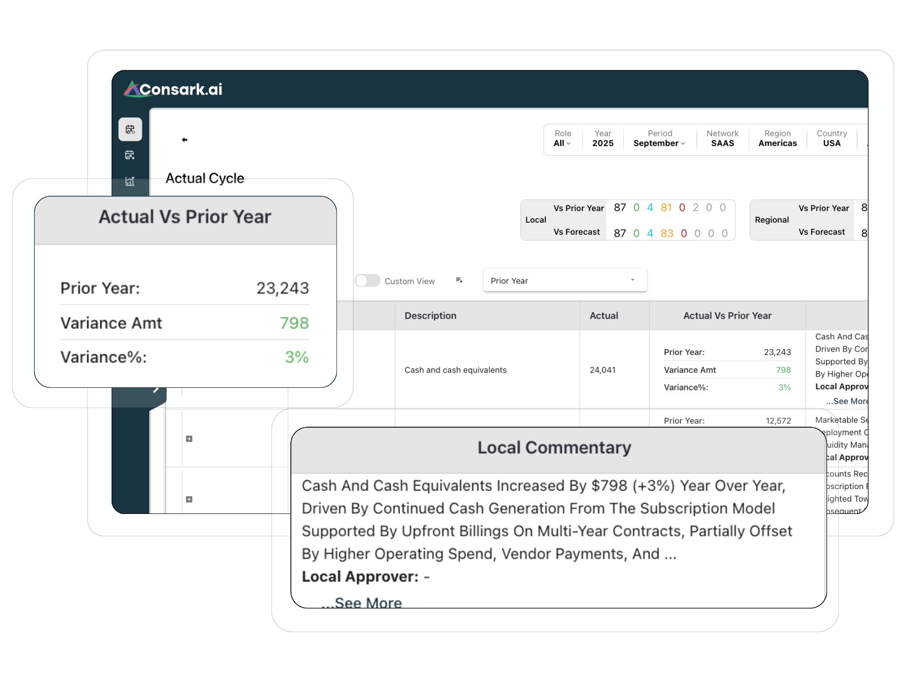FP&A-Dashboard